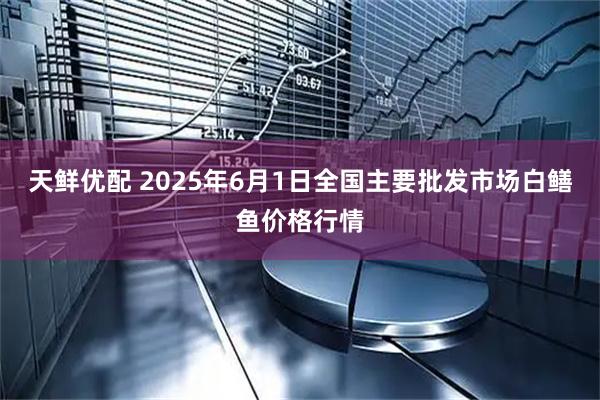 天鲜优配 2025年6月1日全国主要批发市场白鳝鱼价格行情